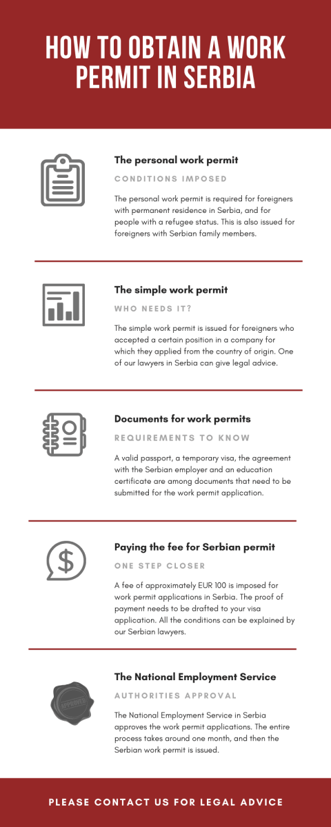 how-to-obtain-a-work-permit-in-serbia11.png