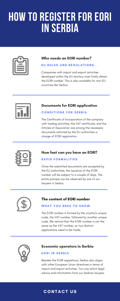 how-to-register-for-eori-in-serbia1.png